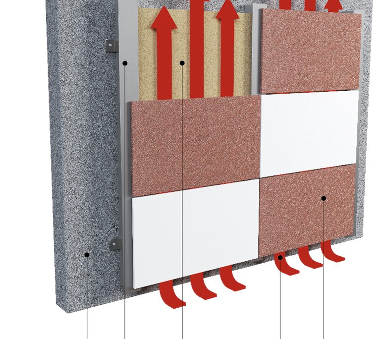 以乾掛、鉚釘方式將Swisspearl 外牆纖維水泥板固定於骨架上安裝於房屋外牆立面構成通風隔熱保溫環保的牆面系統